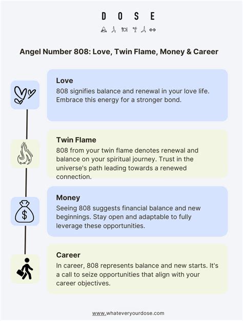 Angel Number 808 Meaning: Love, Twin Flames, Money & More